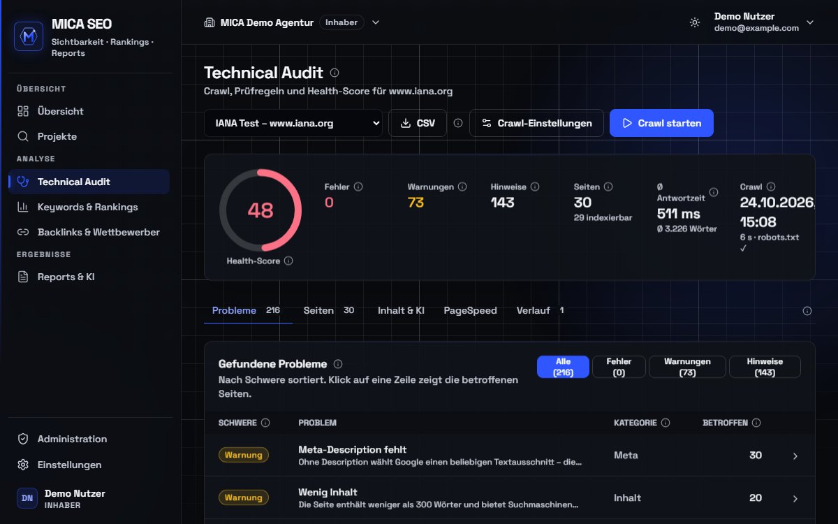 MICA SEO Screenshot