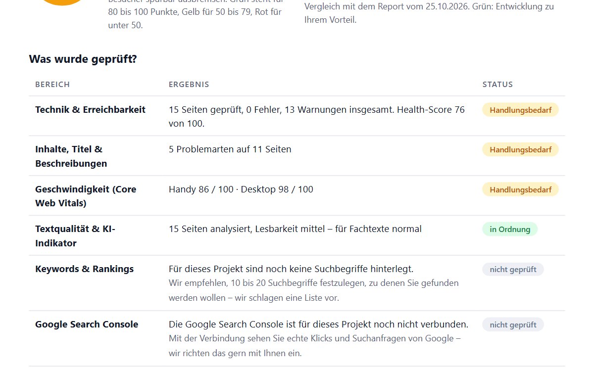 Das Portal – Ansicht 6